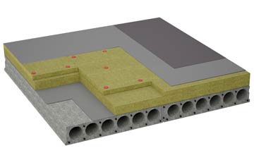 considerations of Inchyra flat roofing insulation