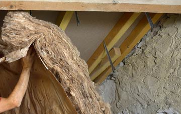 Inchyra pitched roof insulation costs